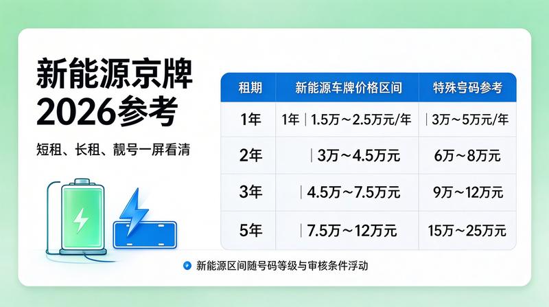 陈默营销分析报告